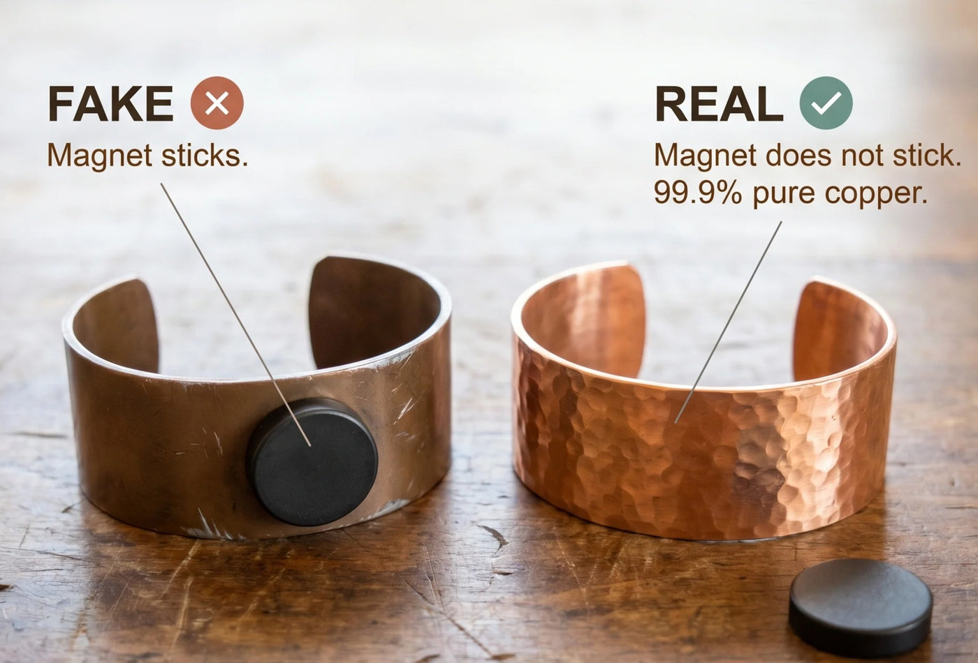 The magnet test: real pure copper does not stick