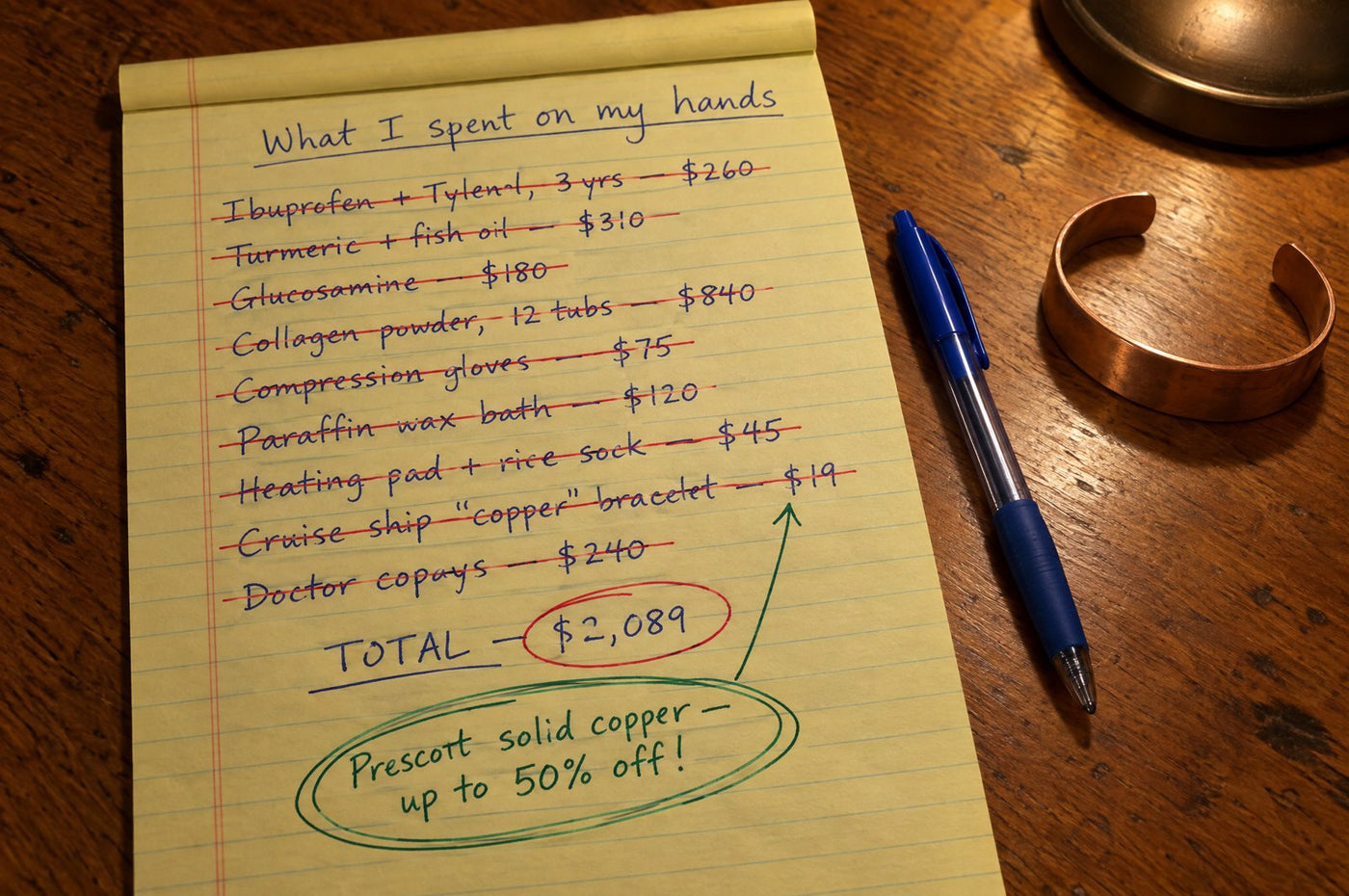 A lined yellow legal pad on a kitchen table, a handwritten list in blue ballpoint with every line crossed out in red, a 